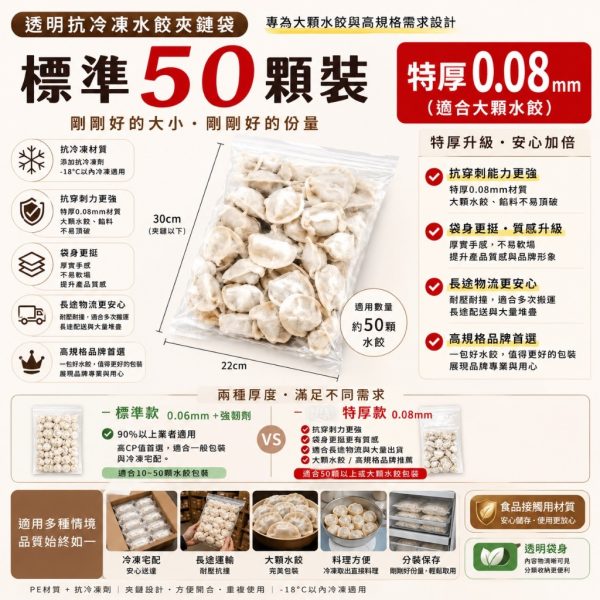 特厚升級款 標準50顆裝 抗冷凍加厚專用水餃夾鏈袋（約可裝40~50顆水餃）厚度0.08 22*30cm